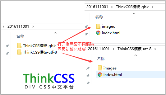 HTML网页初始化模板文件结构