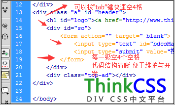 html代码排版说明图