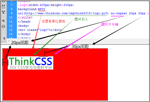 div css实例同时设置背景颜色和背景图片不平铺实例截图