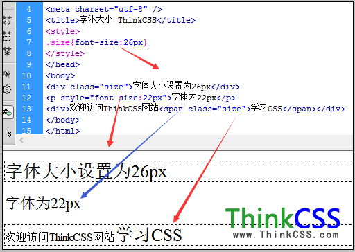 DIV CSS文字大小实例截图