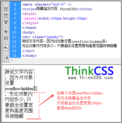 不设置溢出隐藏CSS，内容将溢出超过对象设置宽度高度