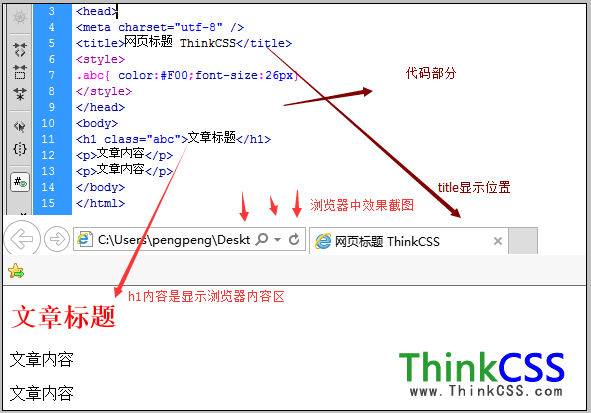 h1标题标签实例截图