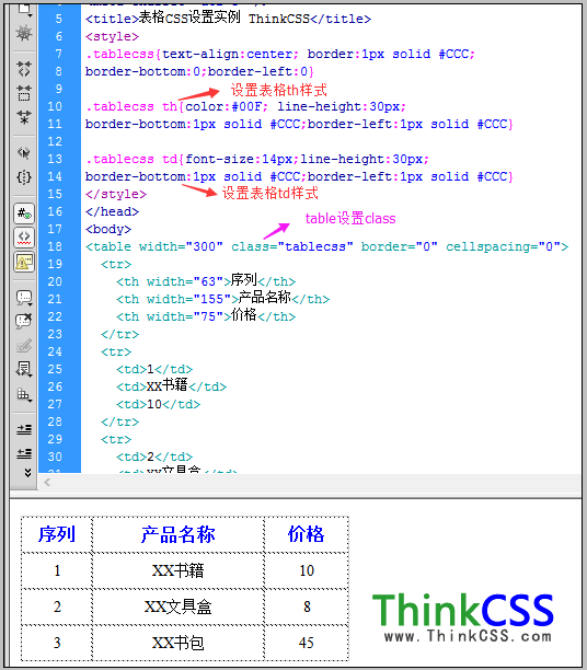 css 表格样式实例截图