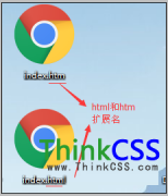 html 是什么？