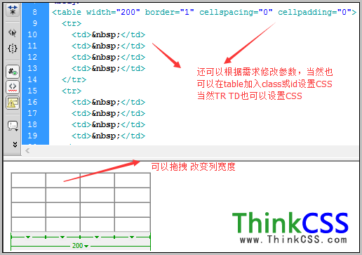 插入HTML表格代码与效果