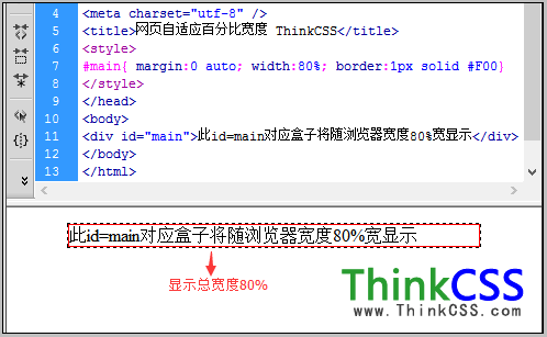 css 自适应百分比宽度