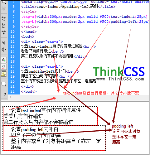 padding-left与text-indent对比实例与分析截图