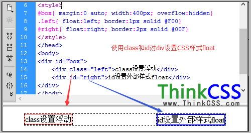 div使用id或class设置float浮动样式