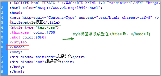 style样式标签放置位置