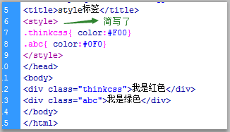 style样式标签使用简写