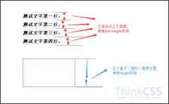 CSS中line-height与height有什么区别