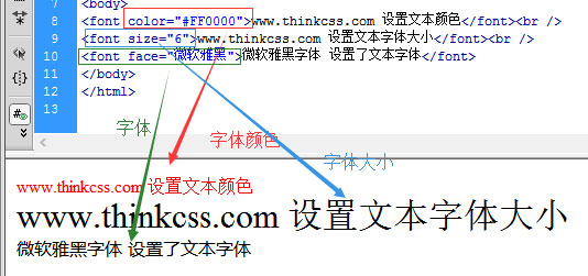 html font标签应用示范案例