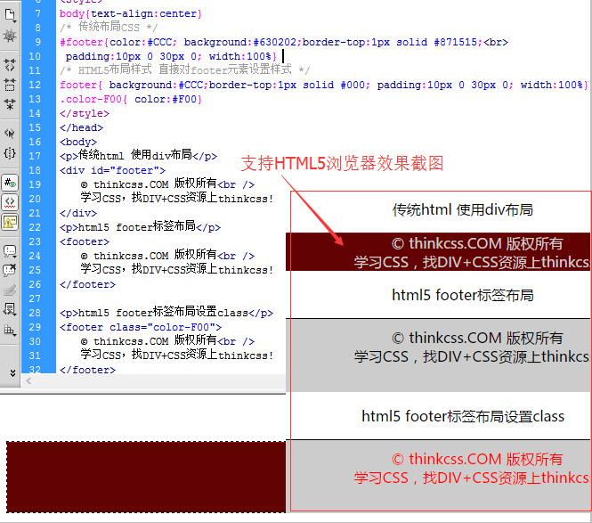 HTML5 footer标签元素 css3布局