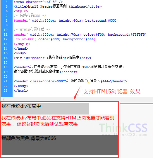 html5 header标签 css3布局