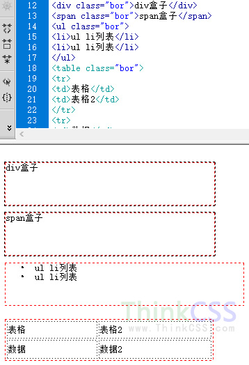 html 边框虚线-html虚线边框设置