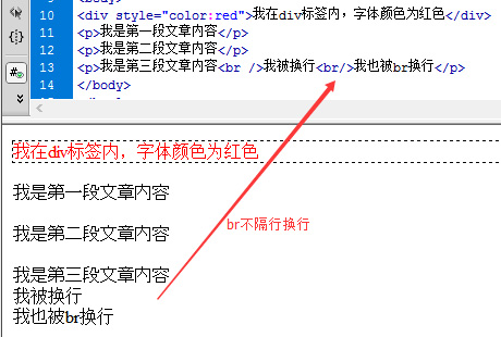 div p br三者用法