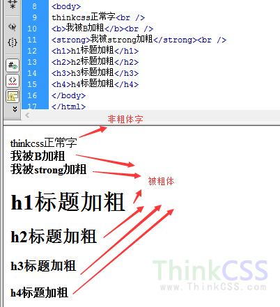 html元素标签默认粗体