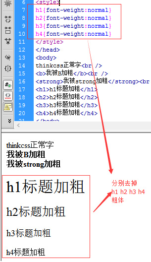 分别去掉h1 h2 h3 h4粗体样式