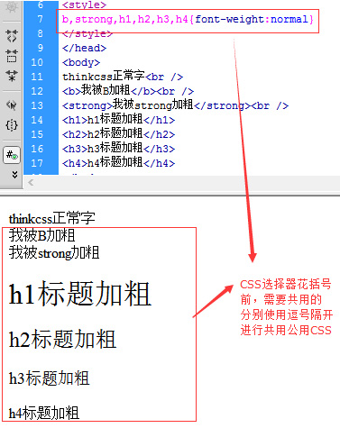 共用CSS方法，节约代码地取消这些常用HTML粗体效果