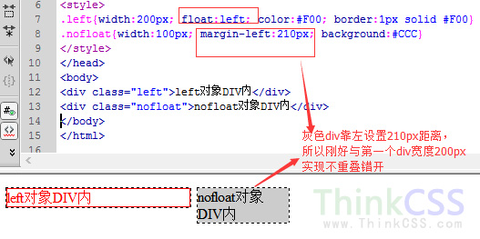 利用flaot浮动与margin间距实现div重叠遮挡