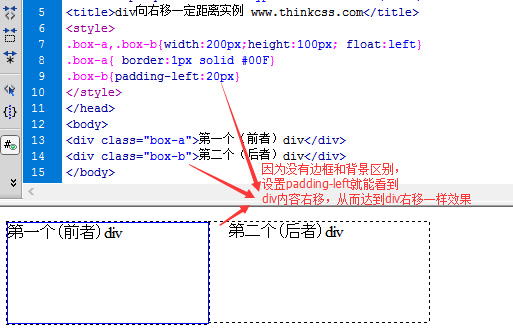 技巧实现看似div右移效果