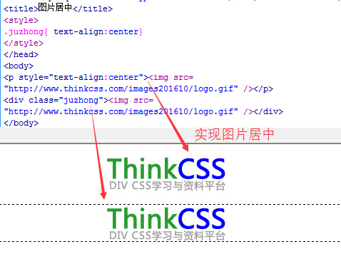 css实现Html图片居中布局