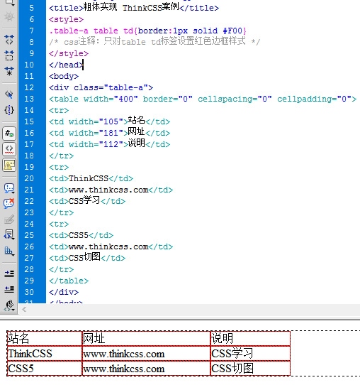 css对table设置边框案例截图-仅对table标签设置边框