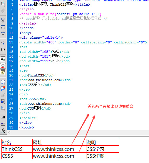 对td设置边框后，中间出现双边框样式 案例截图