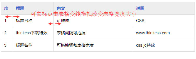 可拖动改变表格宽度的网页特效