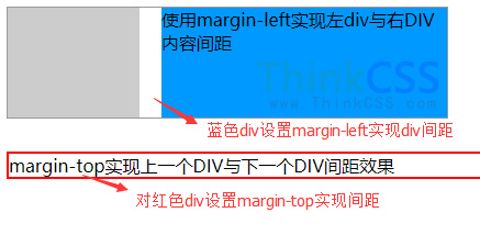 margin实现div间距