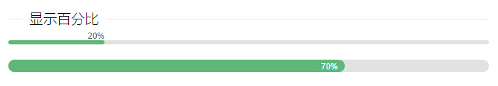 显示百分比值进度条_网页进度条模板代码div css资源