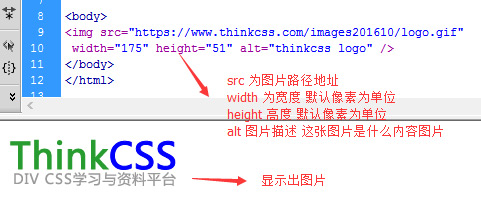 html放图片标签应用