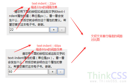 css 字间距设置_css文字和文字之间的距离间距设置