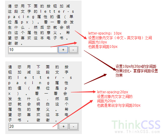 字间距设置图例