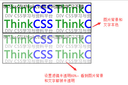 CSS滤镜实现半透明