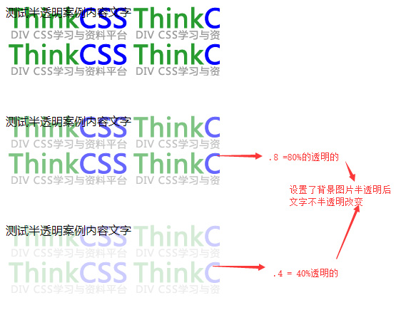 实现背景图片半透明，文字字体不受影响