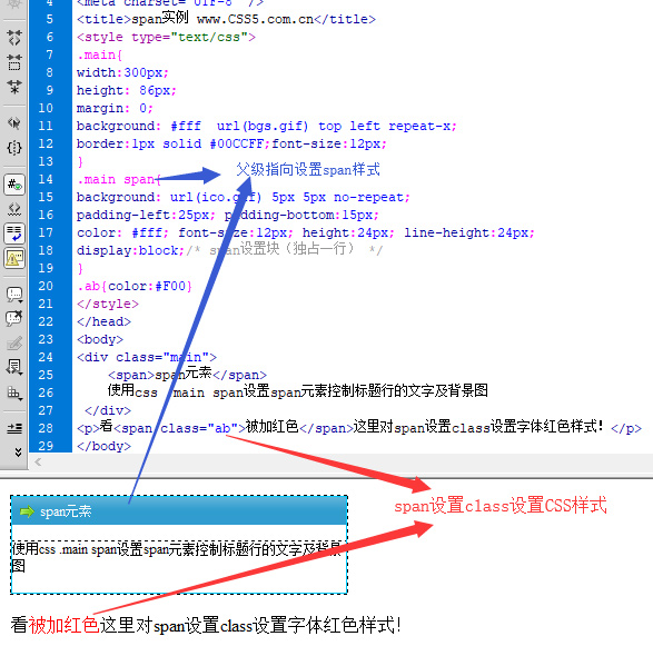 span认识与用法教程