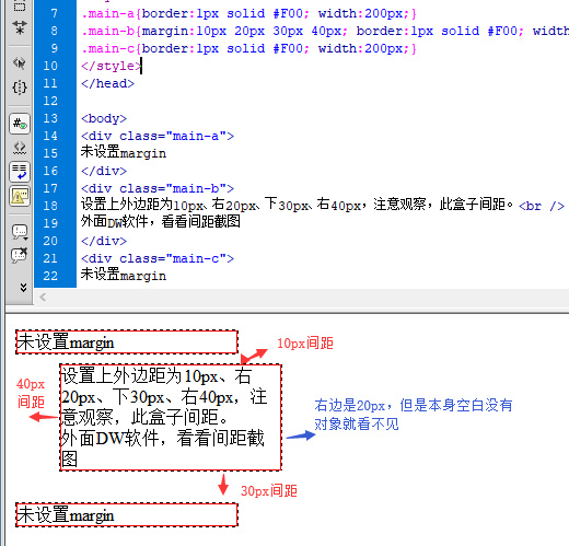 css中margin是什么意思，margin作用是什么？