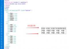 table边框样式设置 html表格加css边框属性