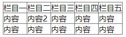 table 边框最终布局效果