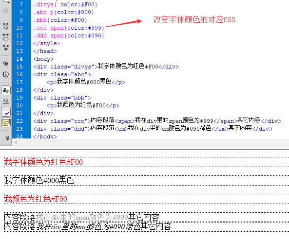 html改变默认字体颜色