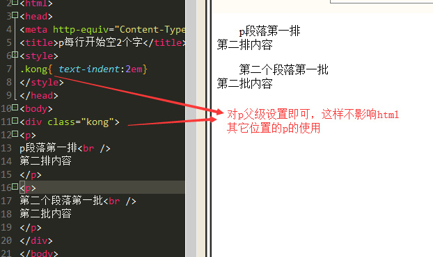 html每个段落文字空两个字节文字方法